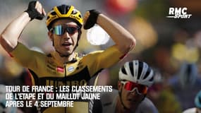 Tour de France : Les classements de l'étape et du maillot jaune après le 4 septembre