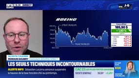 Alerte traders : les seuils techniques incontournables sur les marchés et les valeurs - 26/11