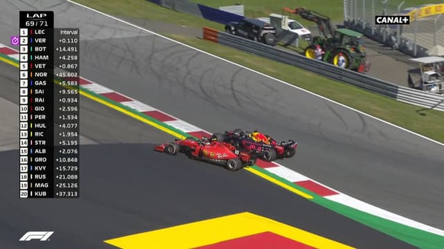 Leclerc et Verstappen