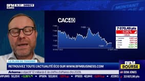 Plan de trading : Le CAC 40 encore en repli mercredi après quatre séances de baisse - 27/09