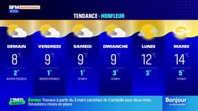 Météo: une alternance de soleil, de nuages et de quelques averses en Normandie ce mercredi, 8°C à Flers et 10°C à Cherbourg