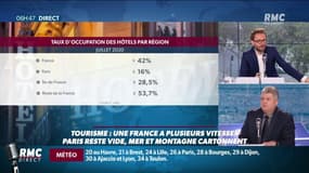Reprise du tourisme : une France à plusieurs vitesses et des chiffres inquiétants