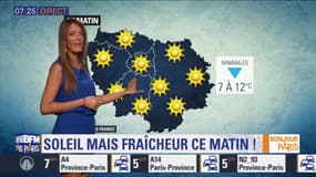 Météo Paris-Ile de France du 21 août: Soleil mais fraîcheur ce matin !