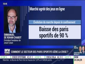 Édition spéciale: Comment le secteur des paris sportifs gère la crise ? - 08/05