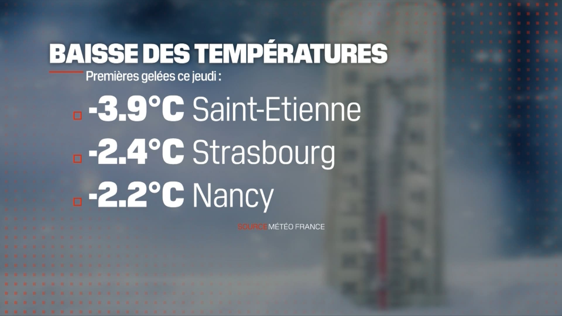 Des premières gelées matinales assez marquées ont été enregistrées ce vendredi 24 novembre en France