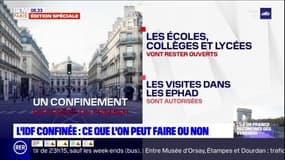 L'Ile-de-France confinée: ce que l'on pourra faire ou non