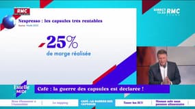 La Minute Conso : La guerre des capsules de café est déclarée ! - 08/03