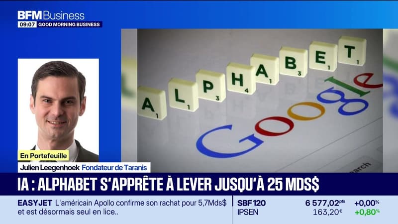 En portefeuille : Alphabet (Google) s'apprête à lever 25 mds$ sur le marché obligataire - 07/08