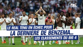 Big 4 : Le Real tenu en échec pour la dernière de Benzema… les classements