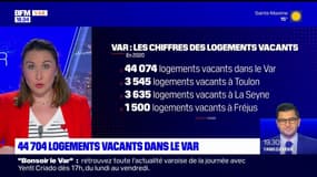 44.704 logements vacants dans le Var en 2020