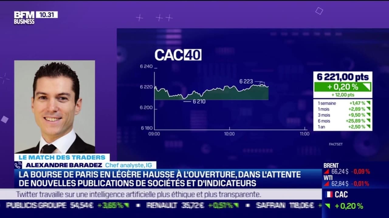 Revoir Bfm patrimoine du 15 Avril