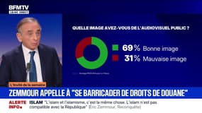 Pour Éric Zemmour, président du parti Reconquête!, le service public "est une machine de propagande" et appelle à sa "privatisation"