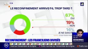 Reconfinement: les Franciliens divisés