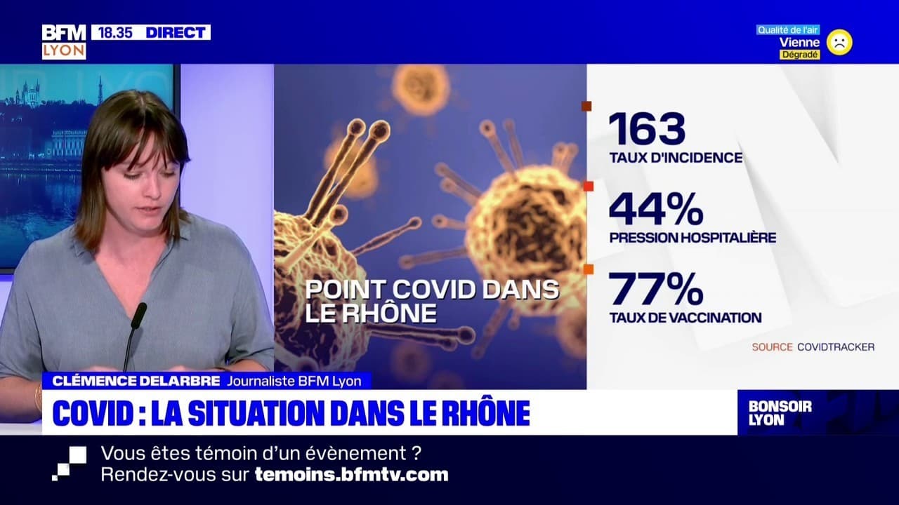 Covid Le Point Sur La Situation Dans Le Rh Ne