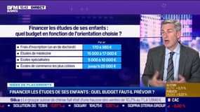 Idée de placements: Quels sont les meilleurs produits d'épargne pour financer les études des enfants ? - 20/04