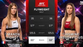 Le best of de l'UFC Vancouver avec le retour de Manon Fiorot 