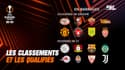 Europa League : Les classements et les qualifiés (et les reversés de Champions League)