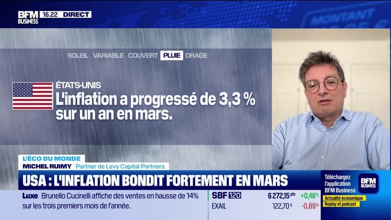 L'éco du monde : USA, l'inflation bondit fortement en mars - 10/04