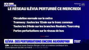 Retraites: des perturbations à prévoir sur le réseau Ilévia ce mercredi