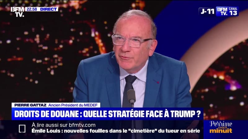Droits de douane: 