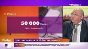 L’info éco/conso du jour d’Emmanuel Lechypre : Vers un chargeur de téléphone unique ? - 23/09
