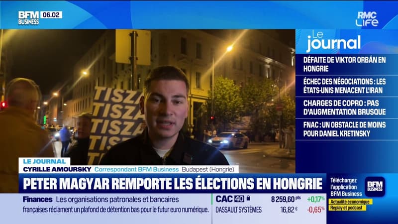 Élections en Hongrie