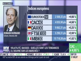 Romain Burnand et François Monnier (Moneta AM et Investir): Quelles sont les tendances à l'œuvre sur les marchés ? - 20/03