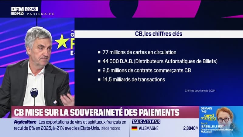 CB mise sur la souveraineté des paiements - 10/02