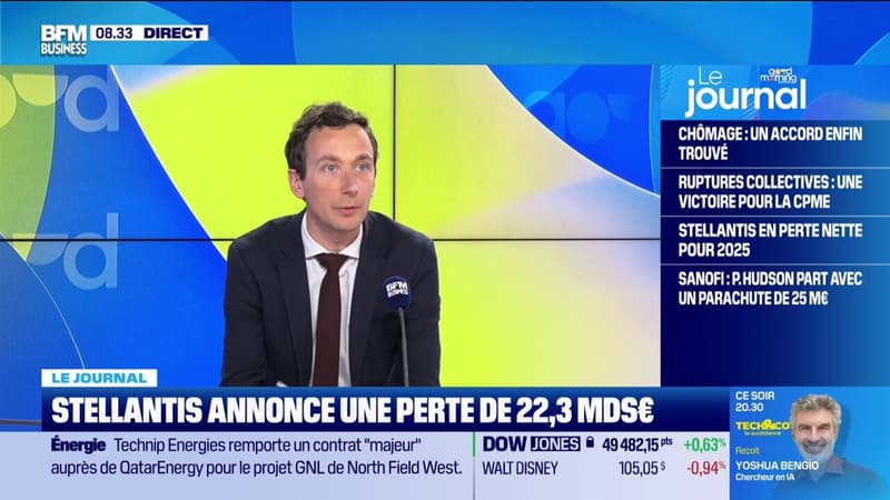 Stellantis annonce une perte de 22,3 milliards d'euros