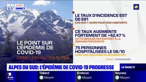 Alpes du Sud: l'épidémie de Covid-19 progresse