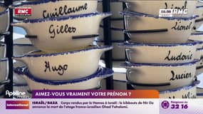Aimez-vous votre prénom? 