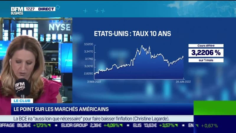 BFM Bourse : Partie 3 - 28/06