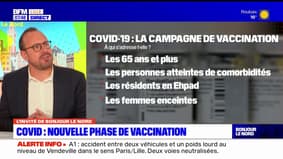 Nouvelle campagne de vaccination contre le Covid: les personnes concernées