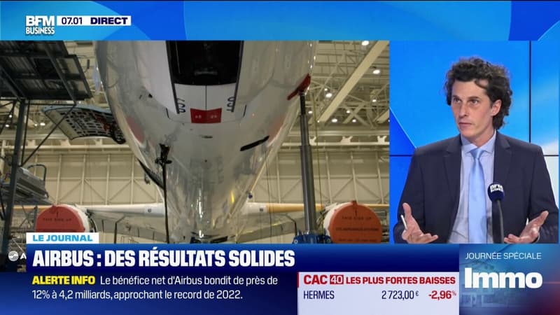 Airbus des résultats solides