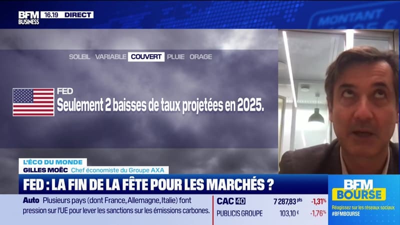 L'éco du monde : La FED pourrait-elle encore plus décevoir en 2025 ? - 19/12