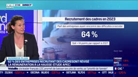 Emploi des cadres: toujours de fortes pénuries pour les entreprises