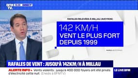 Des rafales de vent à 142 km/h enregistrées à Millau ce vendredi matin