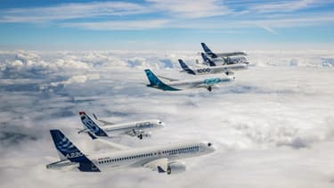 Exercice 2019 contrasté pour Airbus