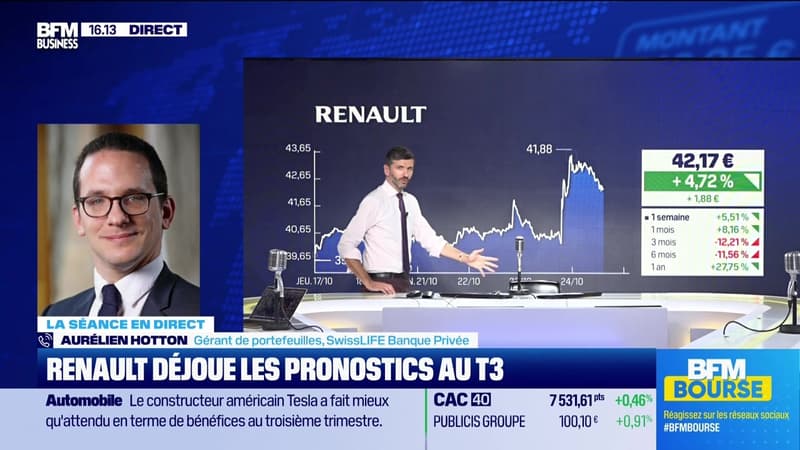 Hermès confirme son statut, Renault étonne la Bourse - 24/10