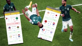 Mon Petit Prono : Les pronostics fous de Steven