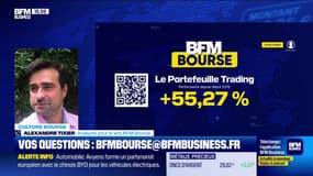 Le point sur le portefeuille trading - 02/07