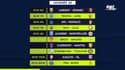 Ligue 1 : Le programme de la 20e journée et les classements