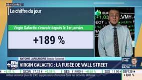 Virgin Galactic : la fusée de Wall Street