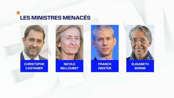Les ministres menacés lors du remaniement prévu début juillet 2020. Les ministres menacés lors du remaniement prévu début juillet 2020.