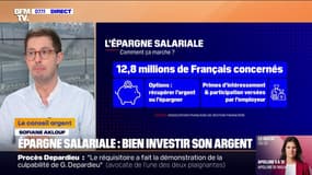Épargne salariale: comment bien investir son argent