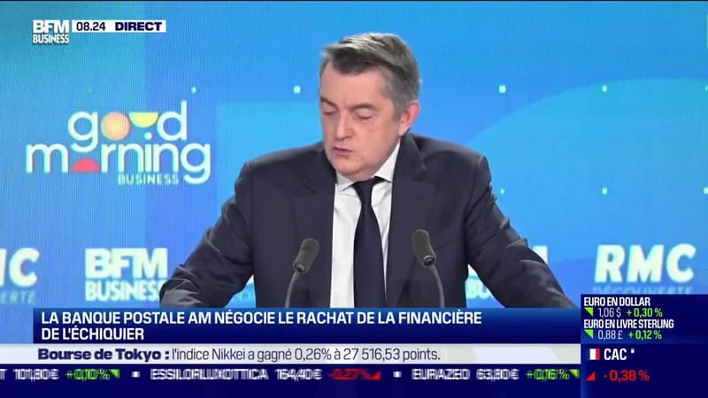 Philippe Heim (La Banque Postale) : La Banque Postale a augmenté son bénéfice net de 66% en 2022 - 01/03
