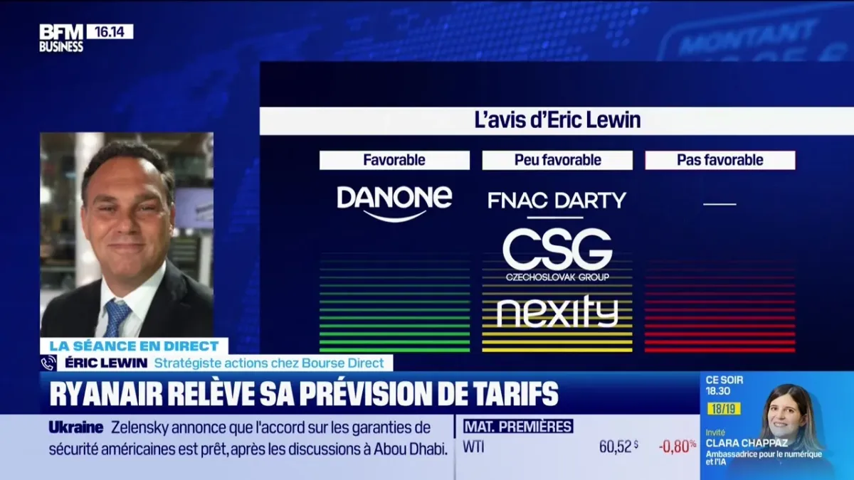 Ryanair en hausse, va relever ses tarifs - 26/01