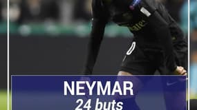 Neymar veut devenir le meilleur buteur brésilien de la C1 (et c'est clairement jouable)