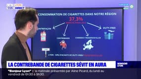 Lyon: les buralistes dans la rue pour dénoncer la concurrence déloyale de la contrebande de cigarettes