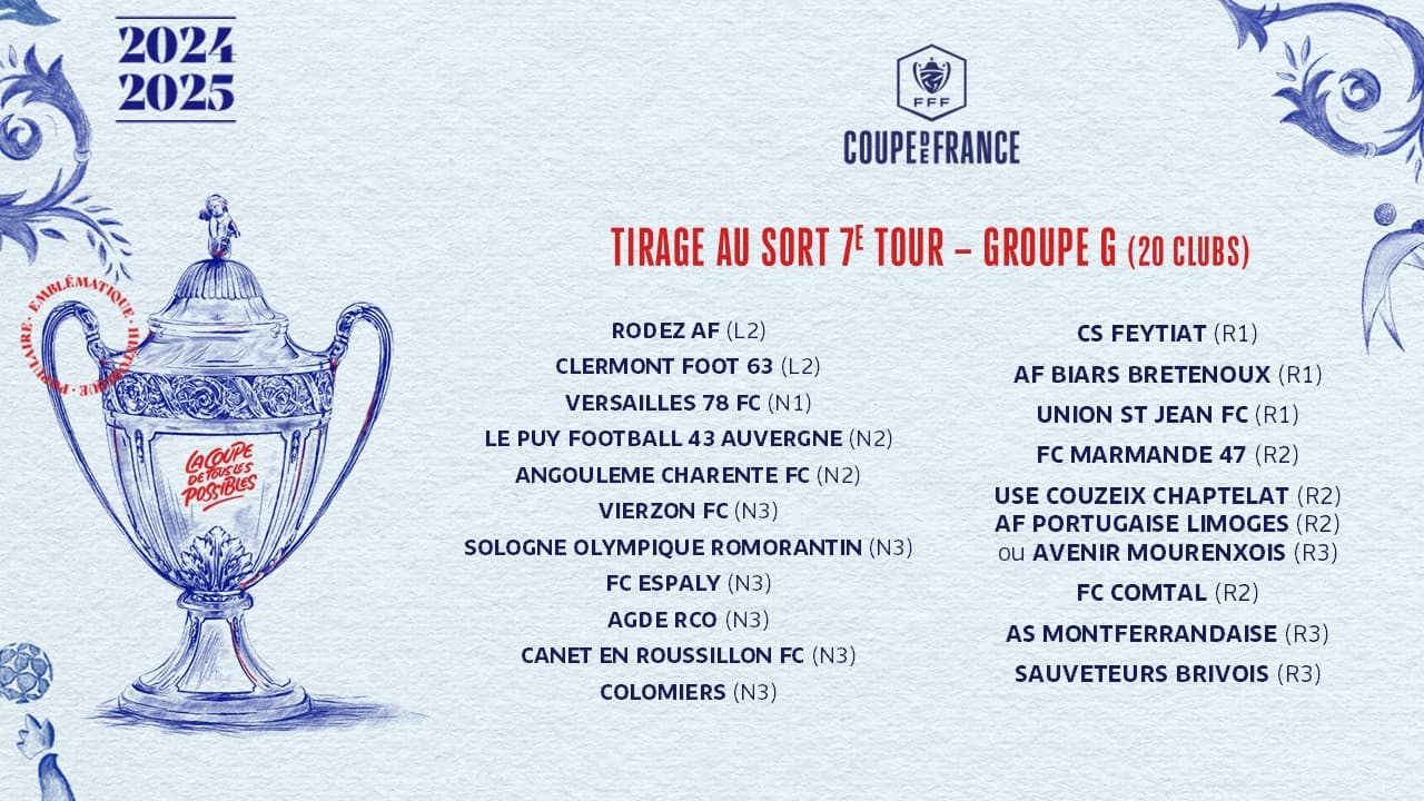 Le groupe G du tirage du 7e tour de Coupe de France Le groupe G du tirage du 7e tour de Coupe de France